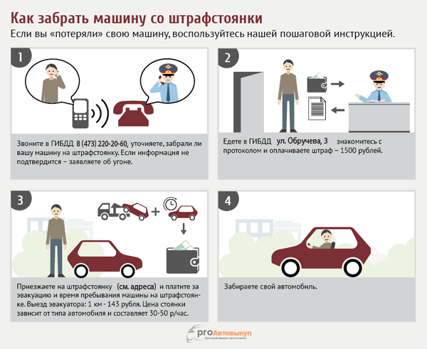 Как найти эвакуированный автомобиль